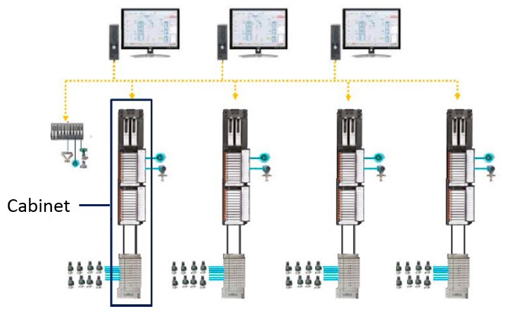 En quoi une intégration transparente des systèmes pneumatiques dans le contrôle des procédés pourrait-elle faire la différence au sein de votre installation?